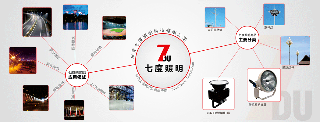 體育場館麻豆视频污APP在线下载LED模組投光燈(QDLED-T021)