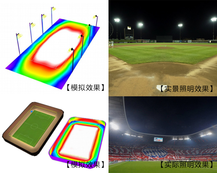 戶外球場照明應用麻豆视频APP官网照明LED投光燈照明模擬與實景照明效果圖片